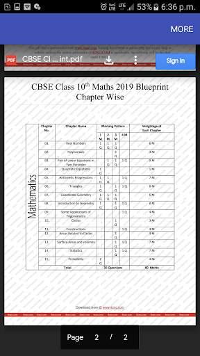 UP Board Class 10th Sample & question paper's 2020 screenshot 8