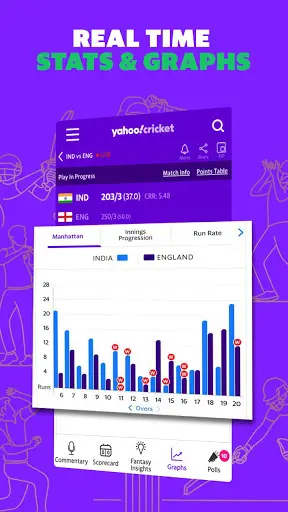 Yahoo Cricket App: Cricket Live Score, News & More screenshot 4
