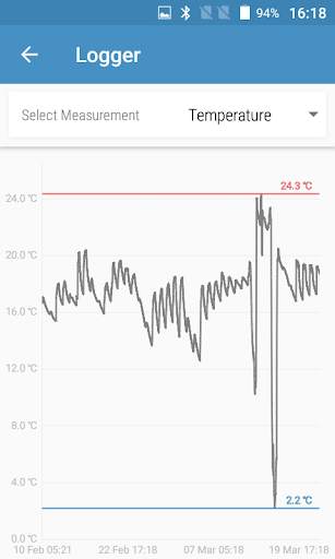 Efento Logger screenshot 2