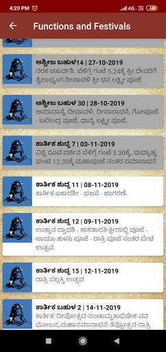 Keerthana Manjari screenshot 2