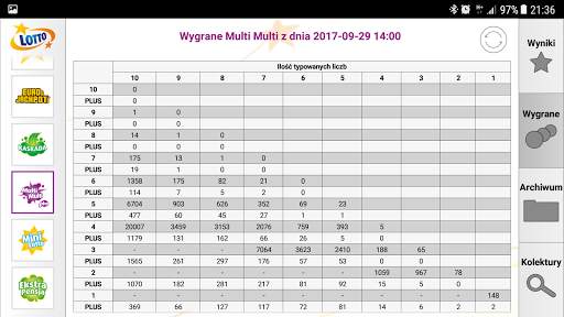 m.LOTTO скриншот 6