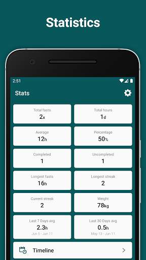 iFasting Pro - Simple Intermittent Fasting Tracker screenshot 3