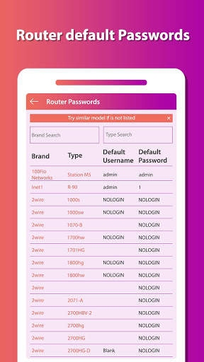 Router Setup Page - WiFi Signal Strength checker screenshot 4