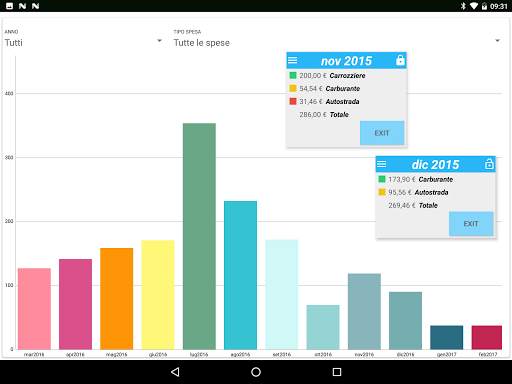 IlPieno2: Manutenzione auto & Prezzi carburante screenshot 19