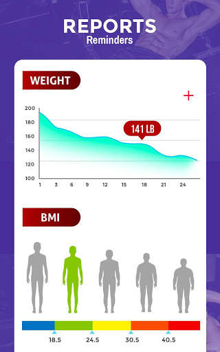 Packer - Six Pack Abs Home Workouts in 30 Days 5 تصوير الشاشة