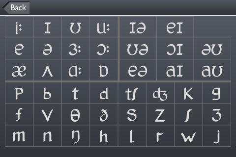 Sounds: Pronunciation App FREE screenshot 3