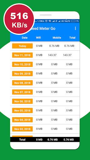 Internet Speed Meter Go - Monitor Live Net Speed screenshot 2