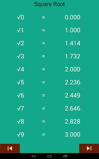 Math for All screenshot 13