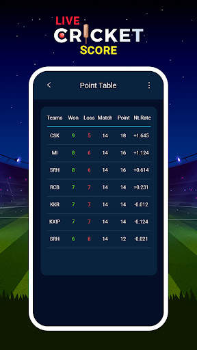 Live Cricket Score - Live Cricket Tv screenshot 6