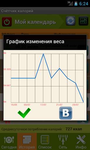 🍏 Калькулятор калорий для похудения - Lite screenshot 6