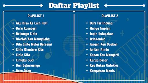 Complete Nike Ardila song Offline screenshot 5