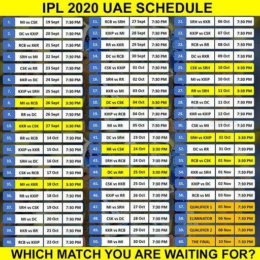 IPL 2020 Cricket Score | Team Fans Chat | Live screenshot 1