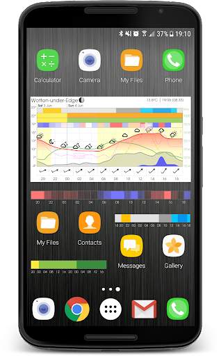 Meteogram Weather Widget screenshot 2