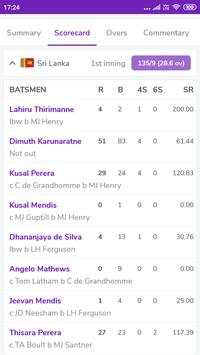 Live Cricket World Cup Score screenshot 6