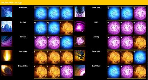 Invoker Combos Sideview screenshot 2