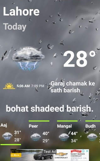 Bakwaas Mausam - Aaj Ka Mausam - Weather App screenshot 1