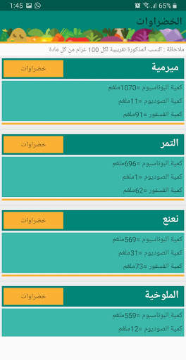 حمية مرضى الكلى 4 تصوير الشاشة