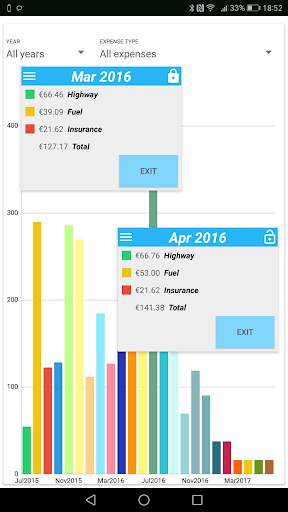 MyFuelLog2 - Car maintenance & screenshot 4