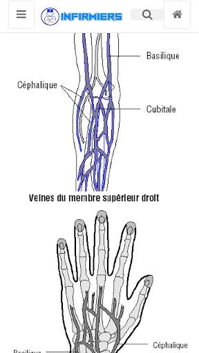infirmiers.FR скриншот 9