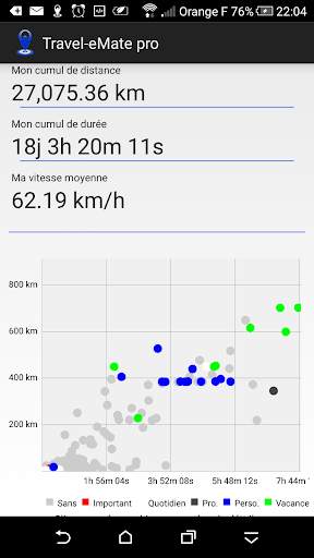 Travel-eMate Lite screenshot 6