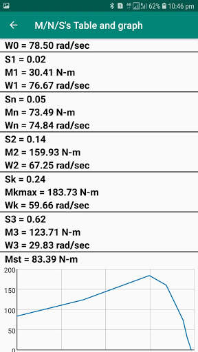 Typical Electrical Drive screenshot 4