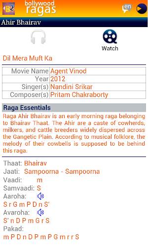 Bollywood Ragas screenshot 14