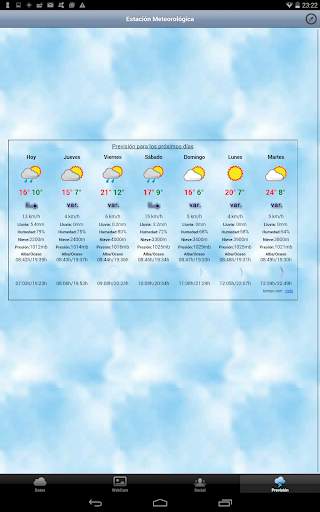 Meteo скриншот 12