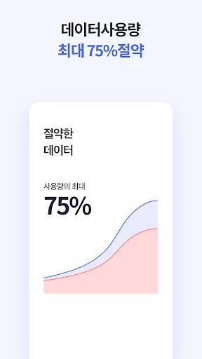 광고차단 브라우저 : 블로켓 - 인터넷 애드블록 screenshot 4