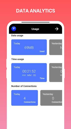 Fast Turbo VPN - Free VPN Proxy screenshot 5