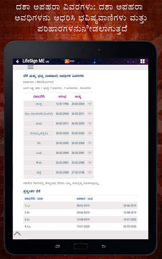 LifeSign ME Lite: Astrology in Kannada screenshot 14