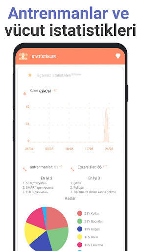 BeStronger Home antrenmanları screenshot 5