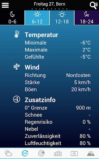 Wetter für die Schweiz screenshot 10