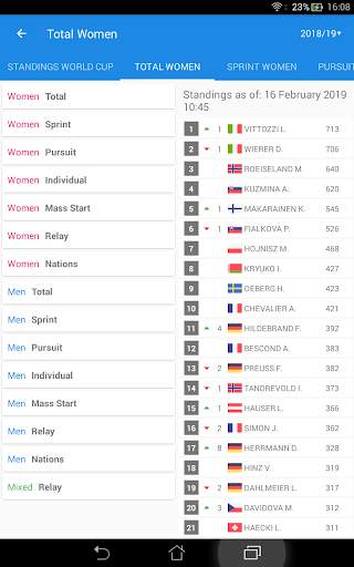 Biathlon Live Results 2022/23 screenshot 9