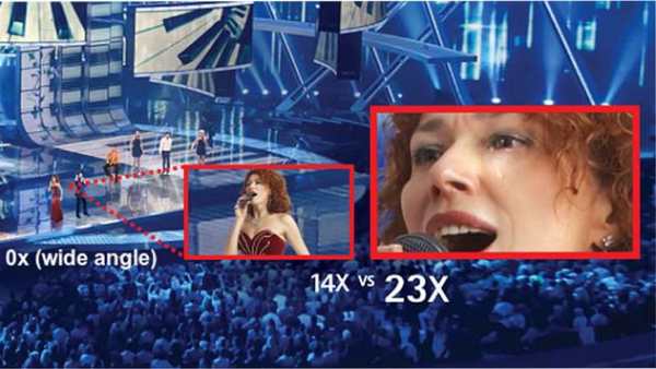 Extra Zoom Camera screenshot 1