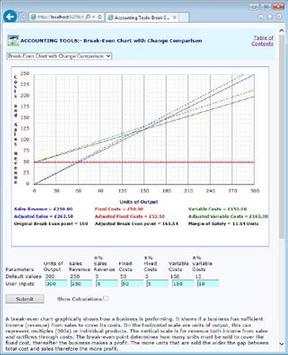 Accounting for Business Study 1 تصوير الشاشة