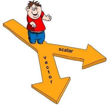 engineering mathematics 1 4 تصوير الشاشة