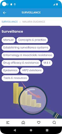 World Malaria Toolkit screenshot 5