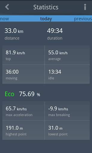 EcoDrive Free Speedometer screenshot 13