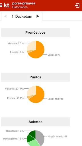 Kicktipp - La porra aplicación screenshot 5