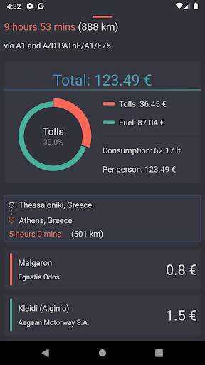 Travel Cost (Greece) screenshot 4