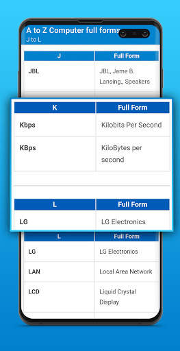 Computer Full Forms app : IT Abbreviation A to Z screenshot 3