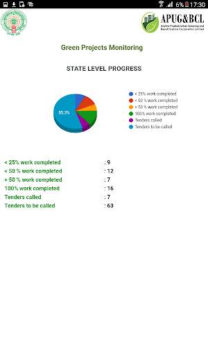 Greening AP screenshot 3