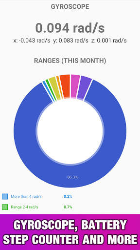 Sensor Charts: Sensors Multitool screenshot 2