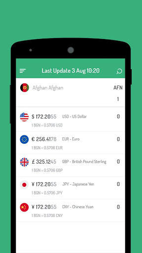 Live World Currency Converter - Exchange Rates Cal screenshot 3