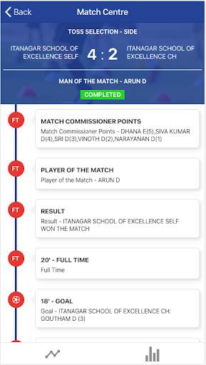 Hero ISL childrens league screenshot 4