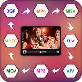 Total Video Converter 1.1