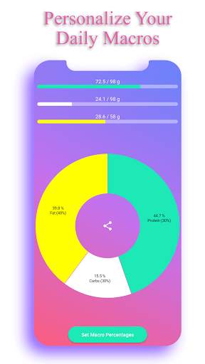 Calorie Counter - EasyFit free screenshot 5