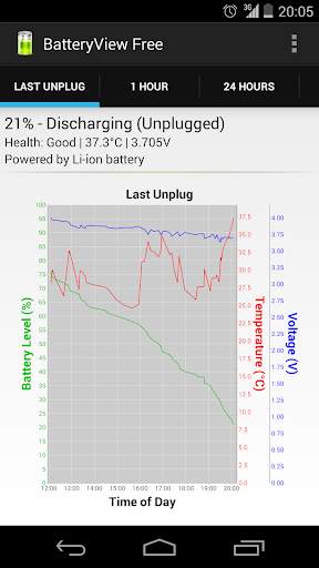 BatteryView Free screenshot 3