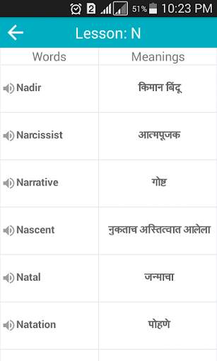 Spoken Vocabulary in Marathi скриншот 7