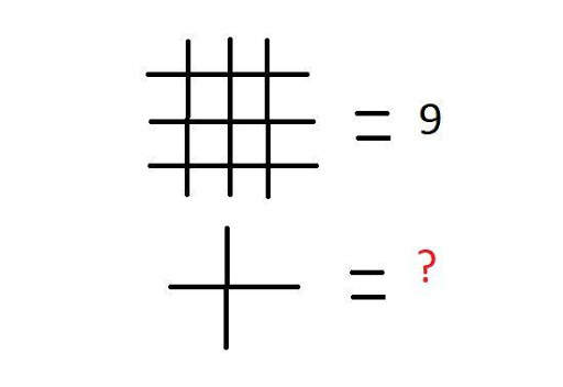 MathApp screenshot 4